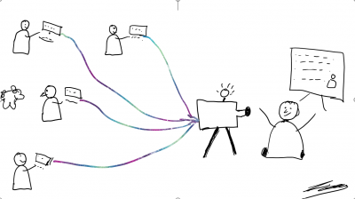 E-Learning